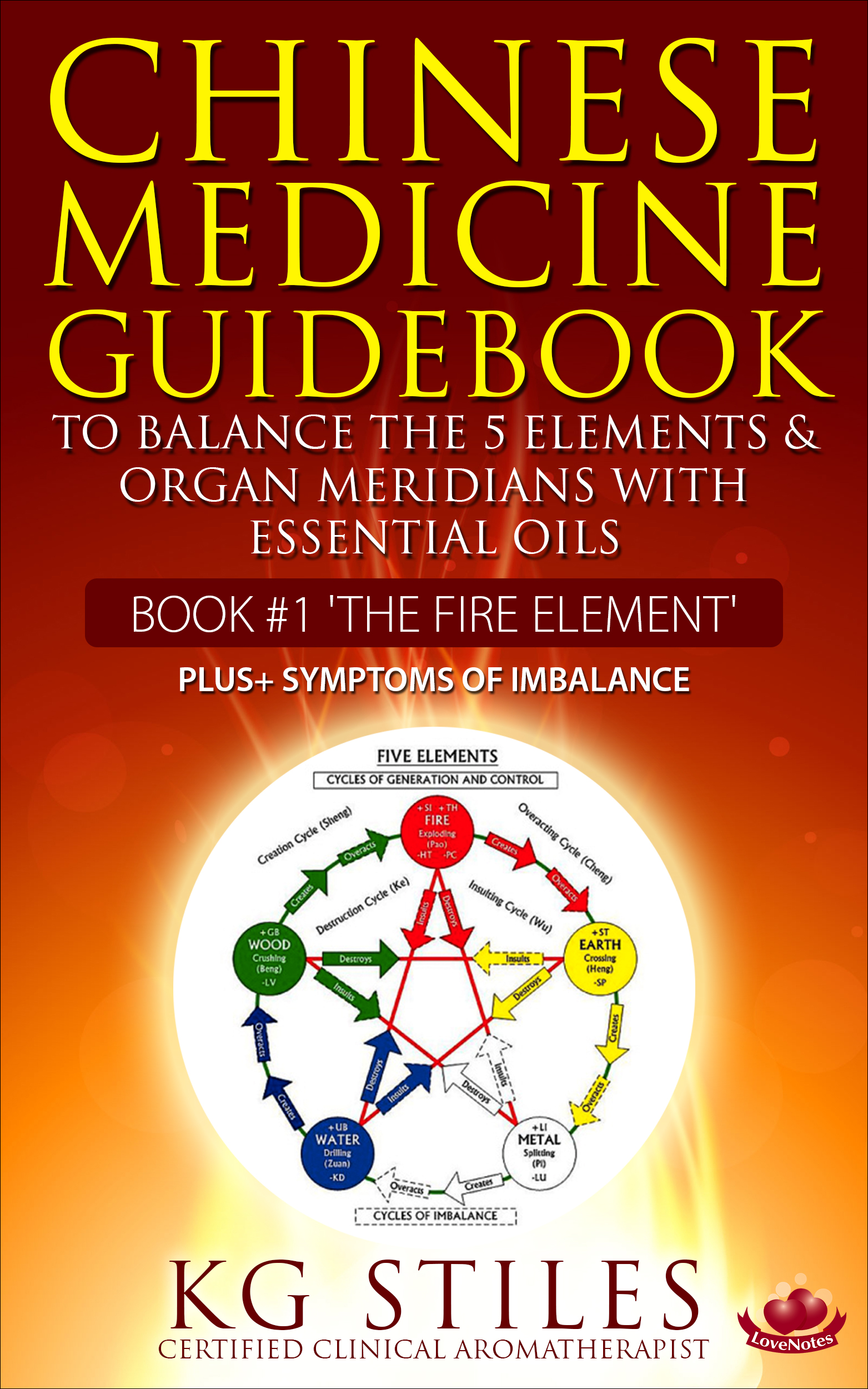 Essential Oils to Balance the Fire Element & Organ Meridians