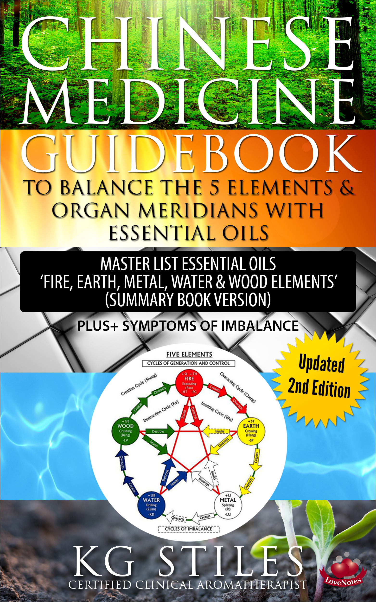 The Chinese Medicine Guidebook to Balance the 5 Elements & Organ Meridians with Essential Oils (Summary Version)