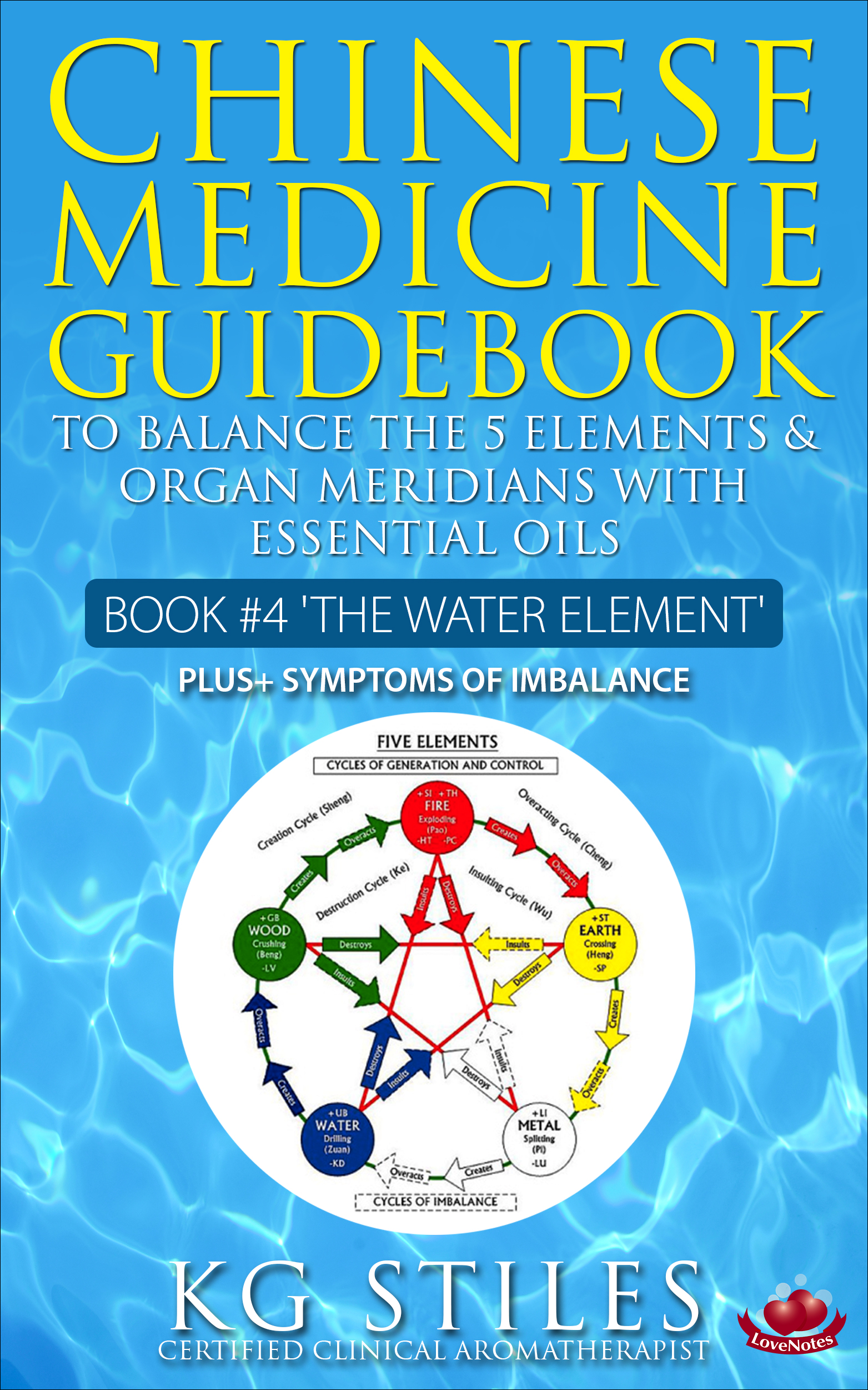 Essential Oils to Balance the Water Element & Organ Meridians